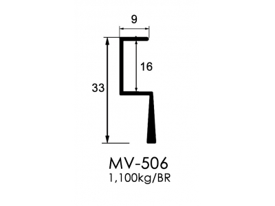 Perfil puxador MV506